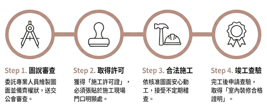 螢幕擷取畫面 2026-06-25 125205
